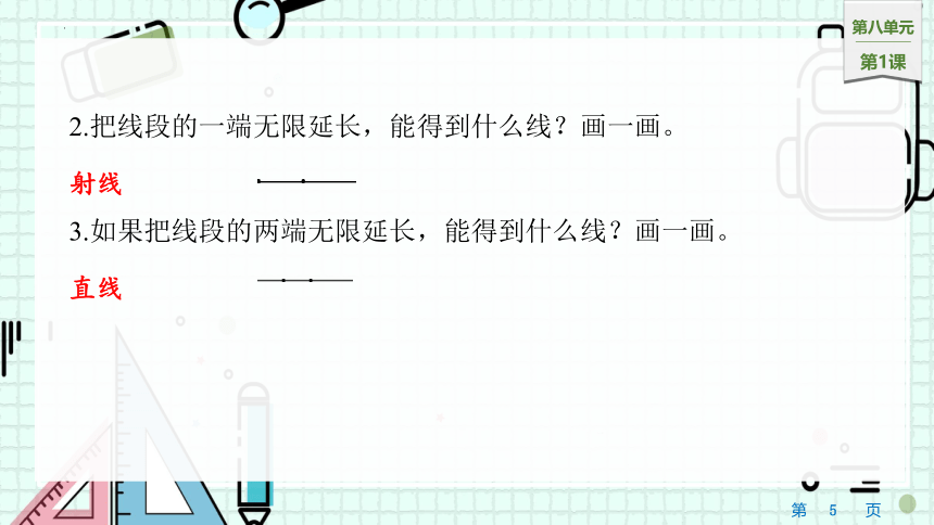 8.1  线的认识与角（课件）苏教版四年级上册数学(共13张PPT)