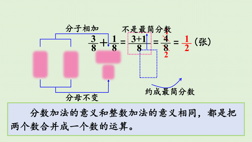 五年级下册数学  6.1同分母分数加、减法  人教版  课件(22张PPT)