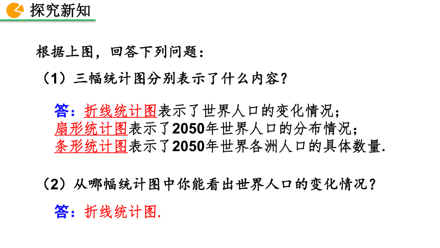 北师大版数学七年级上册6.4 统计图的选择课件（第1课时 31张）