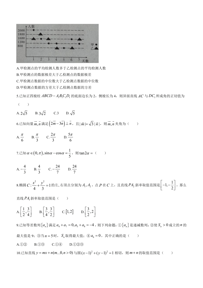 陕西省宝鸡市2022-2023学年高三上学期12月高考模拟检测（一）理科数学试题（Word版含答案）