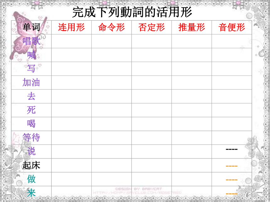 第30课 もう11時だから寝よう 课件（20张）