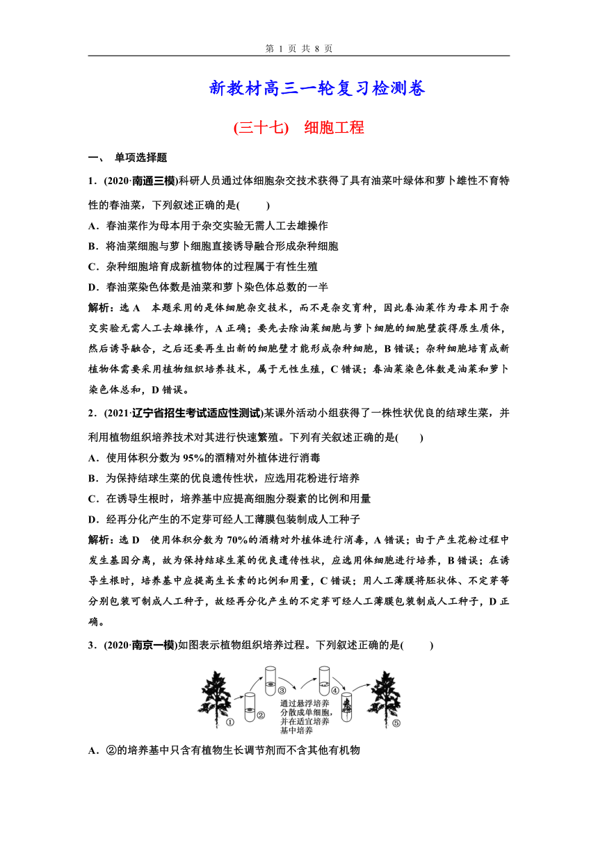 新教材高三一轮复习检测卷(37)　细胞工程(含解析）