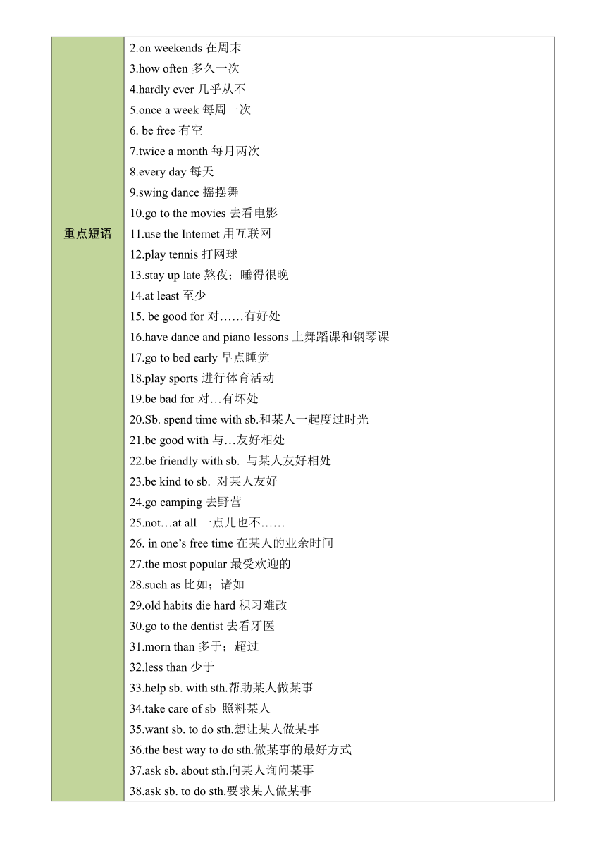 2023-2024学年人教版八年级英语上册Unit2 How often do you exercise?知识点