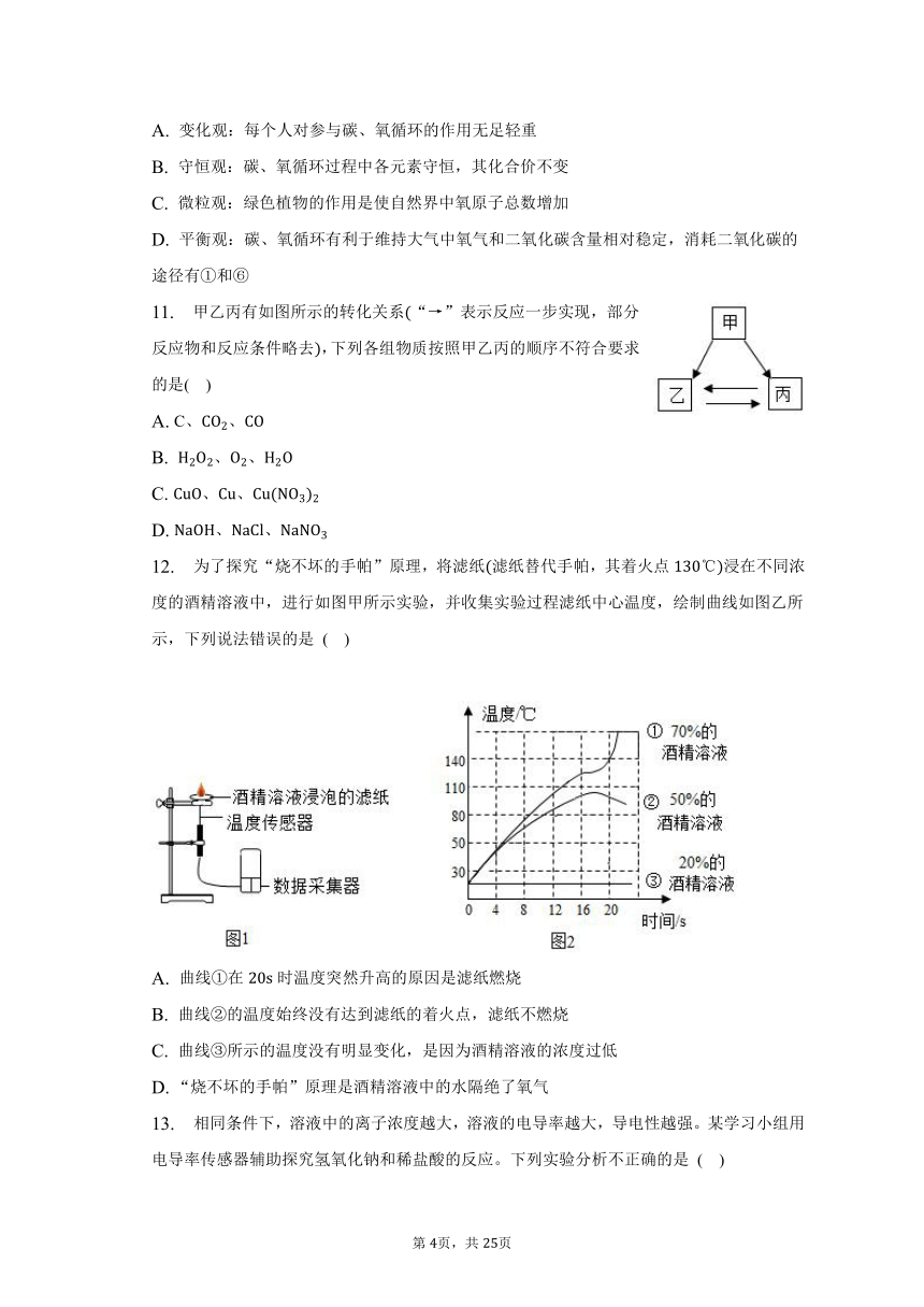 2023年四川省成都重点中学中考化学三模试卷(含解析)