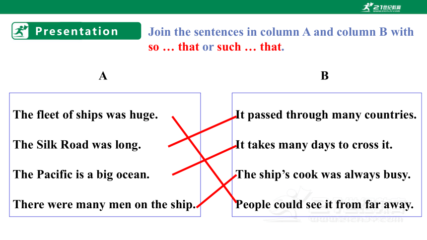 【核心素养目标】Unit 1 Great explorations Period 3 Grammar 课件