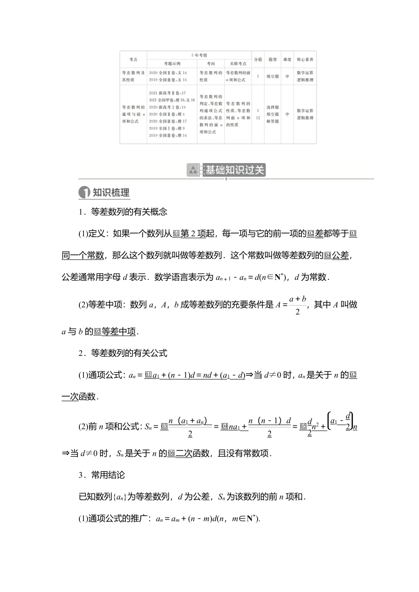 2023高考科学复习解决方案-数学(名校内参版) 第六章  6.2等差数列及其前n项和（word含答案解析）