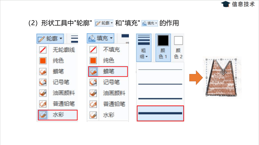 湘电子版信息技术五上 6《成语画谜猜猜猜——图形与文字》课件（12张PPT）