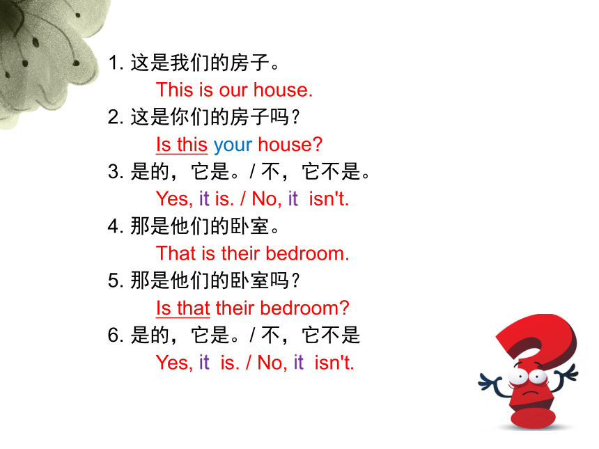 新概念入门级B-Unit 2 This is our house. 课件(共35张PPT)