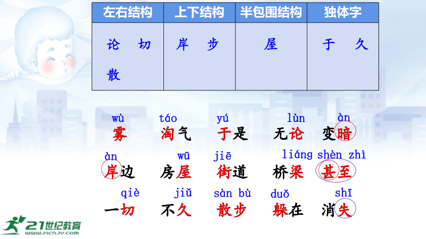 【统编版】20《雾在哪里》第1课时 课件