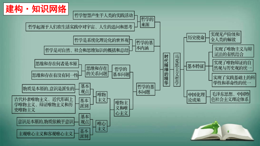 【备考2023】1.1 追求智慧的学问 一轮复习课件（33张PPT）