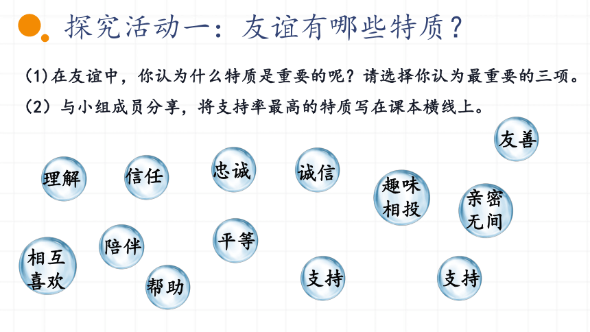 【智乐园】统编版七年级上册第二单元 第四课深深浅浅话友谊 课件