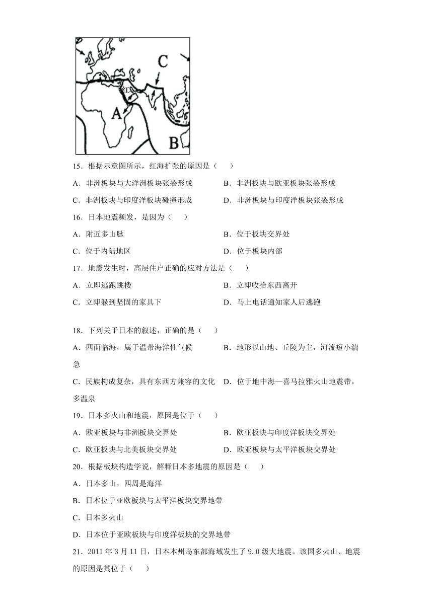 2020-2021学年度人教版（新课程标准）初中地理七下：7.1日本 精编练习（word版含解析）