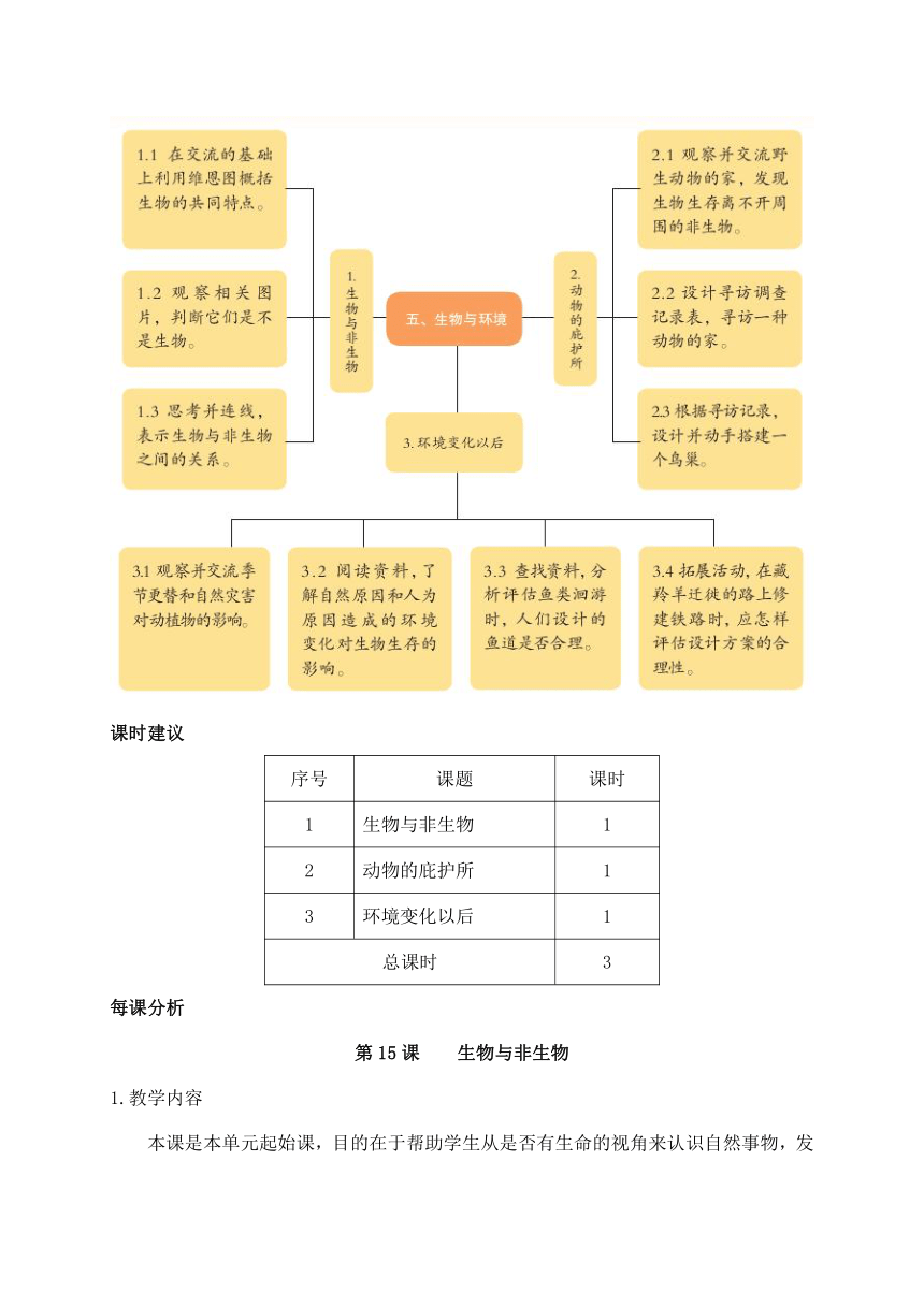 2021新苏教版四年级下册科学第五单元《生物与环境》教材分析