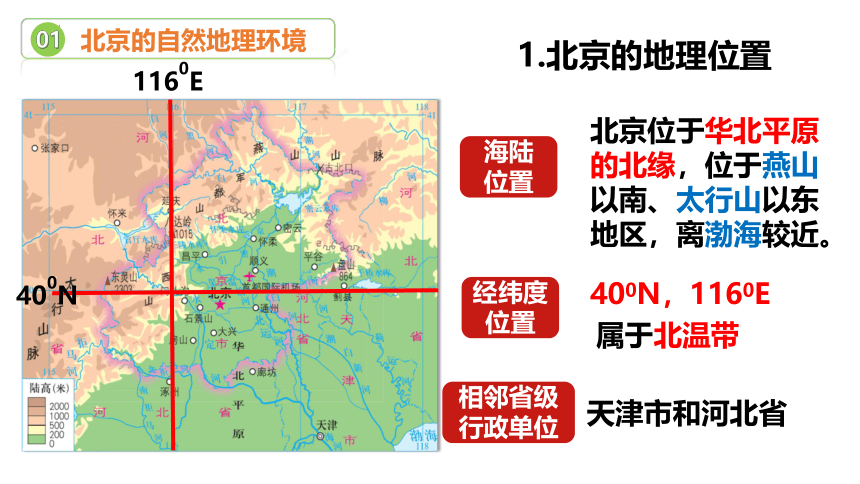 第八章 认识区域：环境与发展（复习课件）-2022-2023学年八年级地理下学期期中期末考点大串讲（湘教版）（共54张PPT）