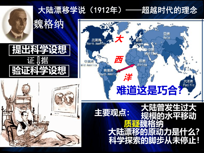 中图版（上海用）：专题5 板块运动 课件（26张PPT）