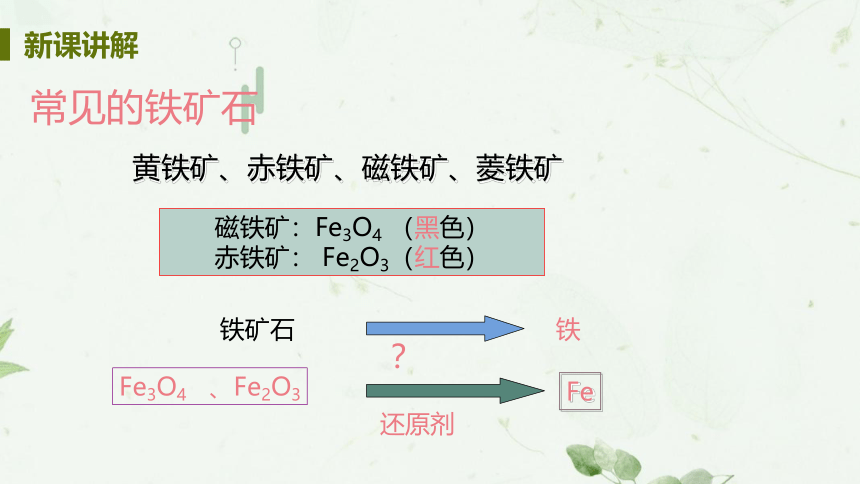 2020-2021学年九年级化学下册（科粤版）6.3 金属矿物与冶炼 课件(24张PPT)