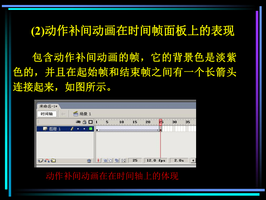 人教版八年级上册信息技术 2.2改变对象的大小 课件(共13张PPT)