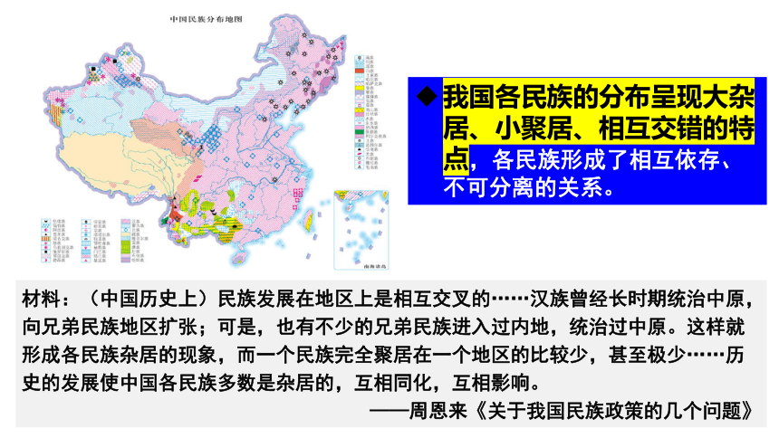 第12课 民族大团结 课件（21张PPT）