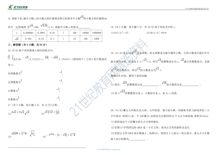 七年级下册数学 第六章 实数 测试卷（含答案）