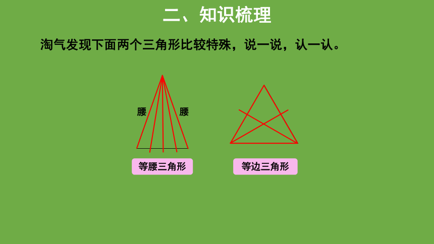 总复习图形与几何参考教学课件（25共张ppt） 北师大版 数学四年级下册