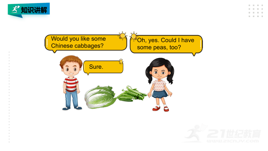 Lesson 8 Would you like some potatoes？（第2课时） 课件(共15张PPT)