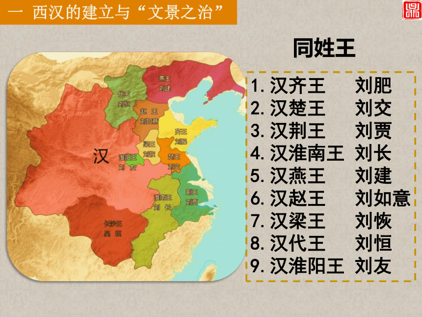 2021-2022学年纲要上册第4课 西汉与东汉——统一多民族封建国家的巩固 课件（43张PPT）