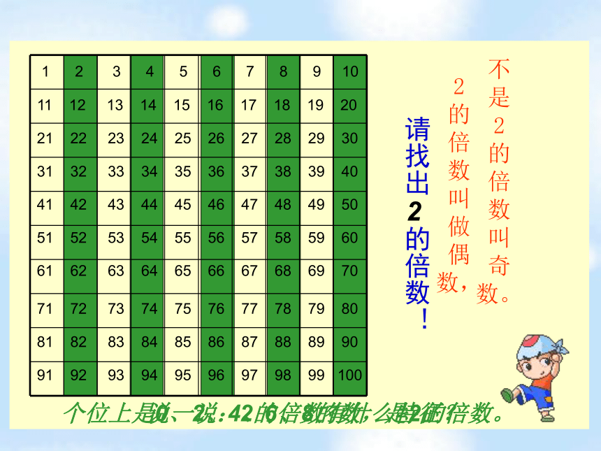 北师大版数学五年级上册   2和3和5的倍数 (共20张PPT)