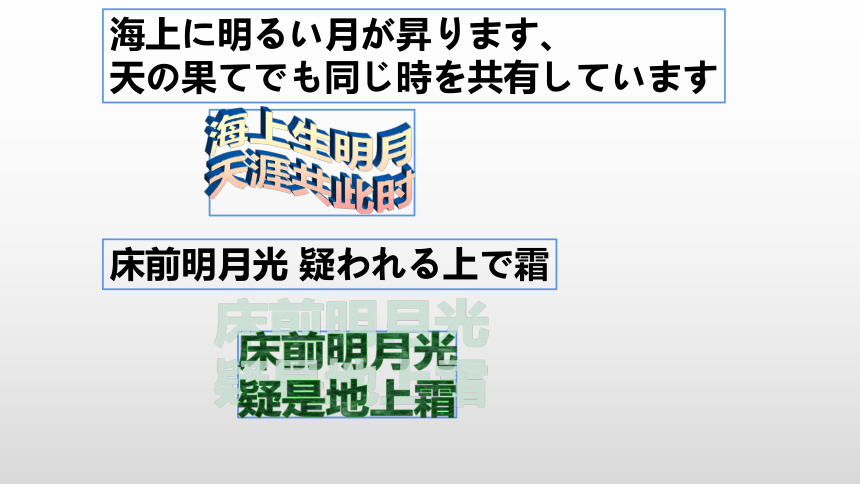 第4课 唐朝的中外文化交流  课件（28张PPT）