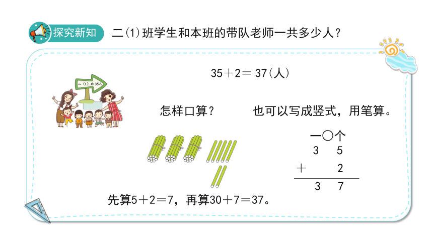 小学数学人教版二年级上2.1.1《两位数加两位数（不进位加）》课件（17张PPT)