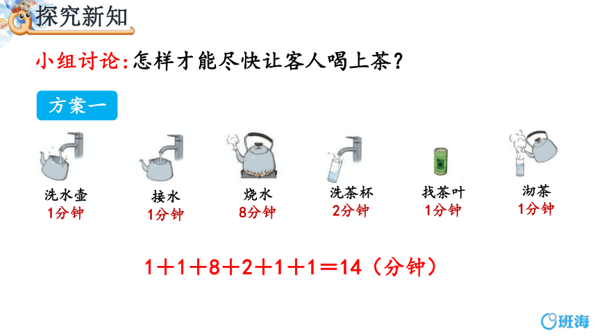 人教版(新)四上 第八单元 1.烧水问题【优质课件】