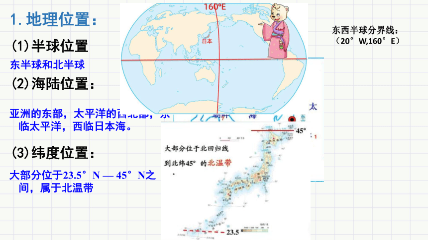 鲁教版六年级下册 第七章 我们邻近的国家和地区 第一节  日本 课件（17张PPT）