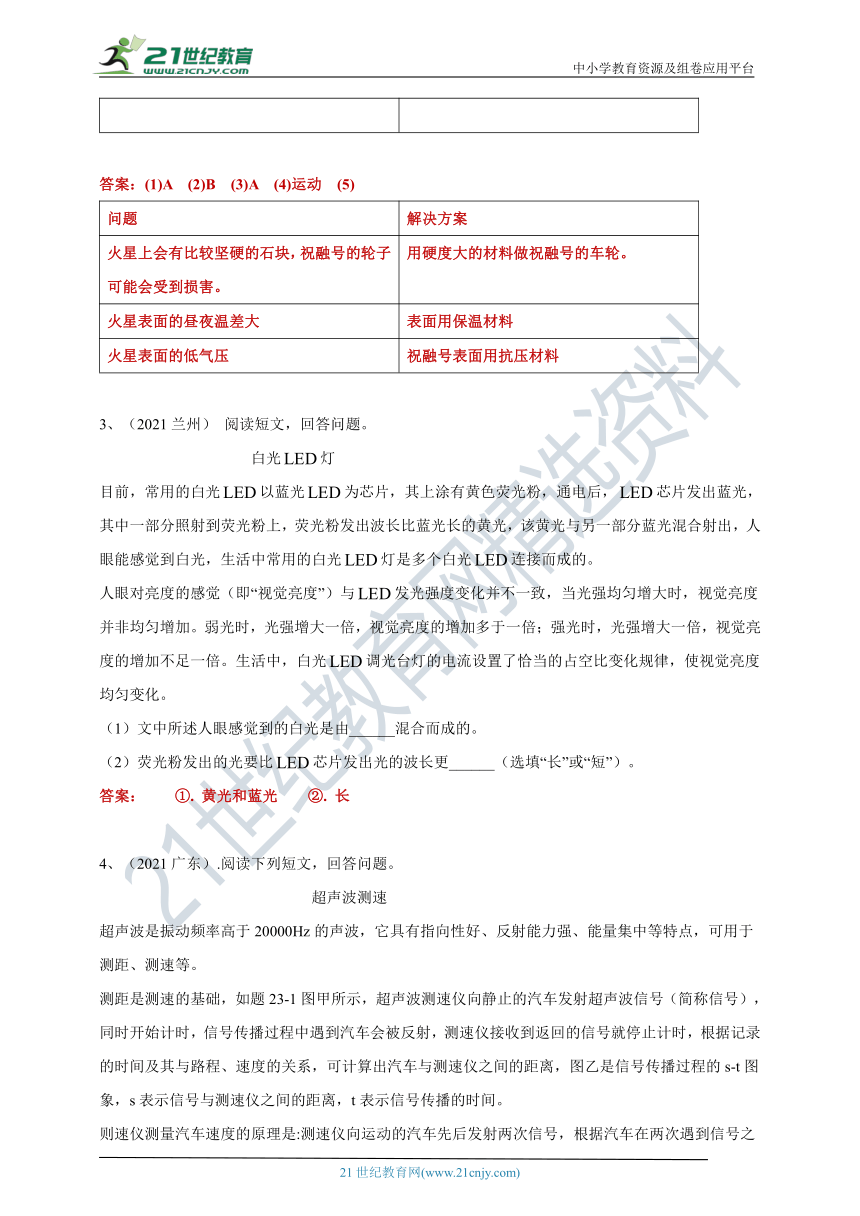 【备考2022】2021中考物理真题分类汇编80套专项突破28---阅读题（含答案或解析）