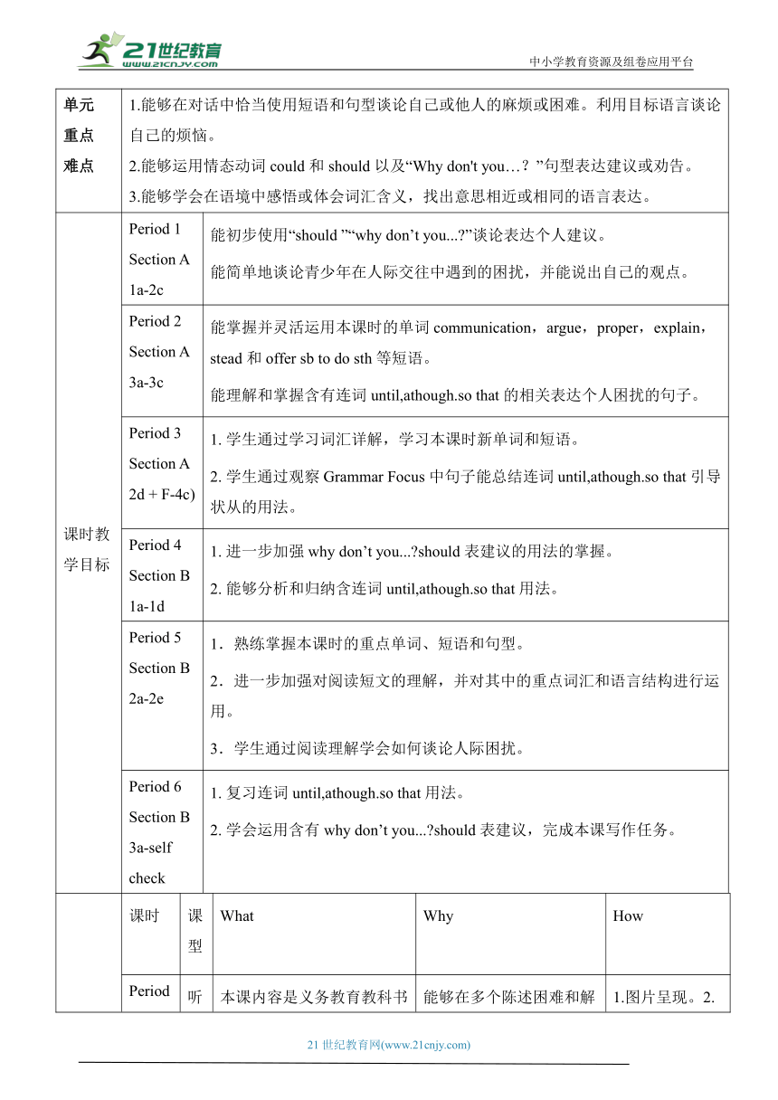 Unit 4 Why don't you talk to your parents大单元整体教学设计 人教版英语八年级下册