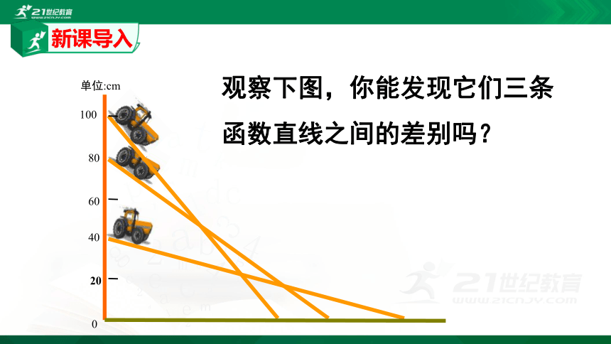 4.4.3一次函数的应用（3）   课件（共28张PPT）