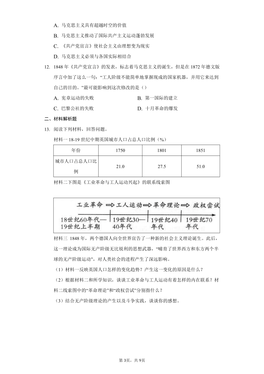 第21课  马克思主义的诞生和国际共产主义运动的兴起同步练习（含答案解析）