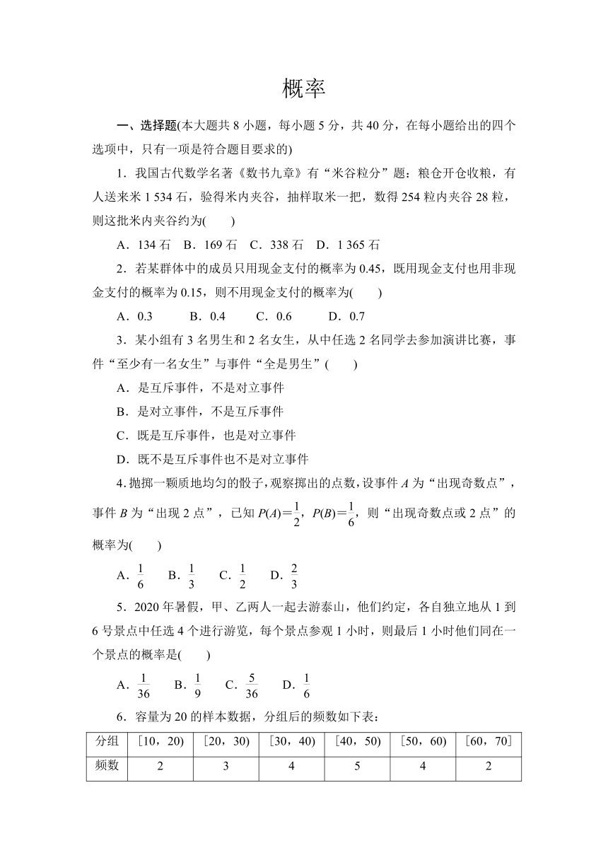 第15章概率单元测试题-2020-2021学年高一下学期数学苏教版（2019）必修第二册(Word含答案解析)