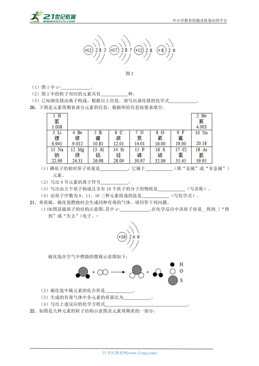 【中考满分练】2024中考化学二轮复习 第9讲 构成物质的微粒  元素 梯级训练（含答案）