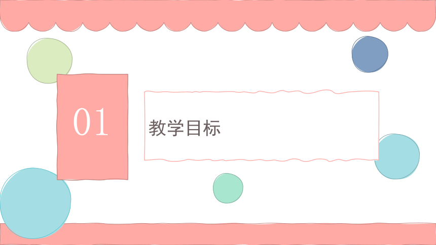 2021—2022学年人教版数学八年级下册第19章一次函数复习课件（32张）