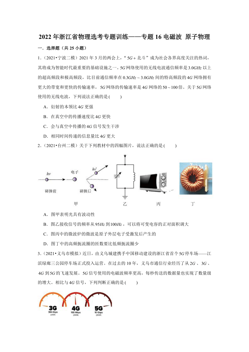 浙江省2022届高考物理选考专题一轮训练—专题16电磁波 原子物理word版含答案