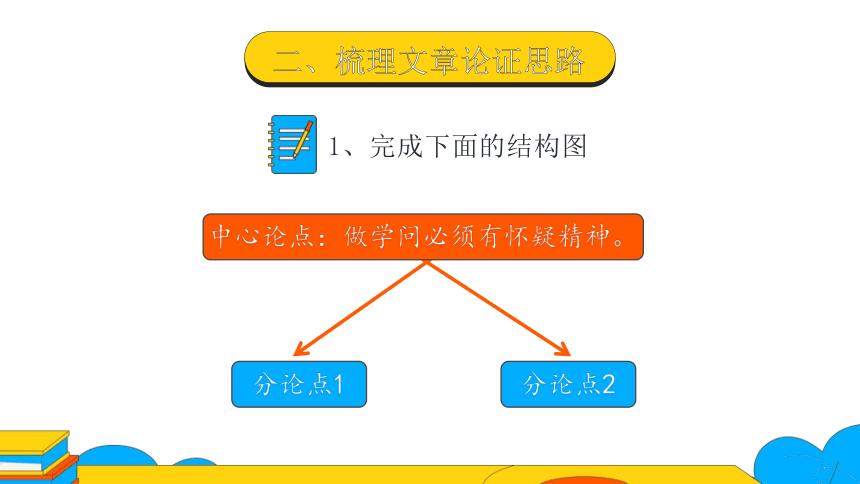 19《怀疑与学问》课件（25张PPT）