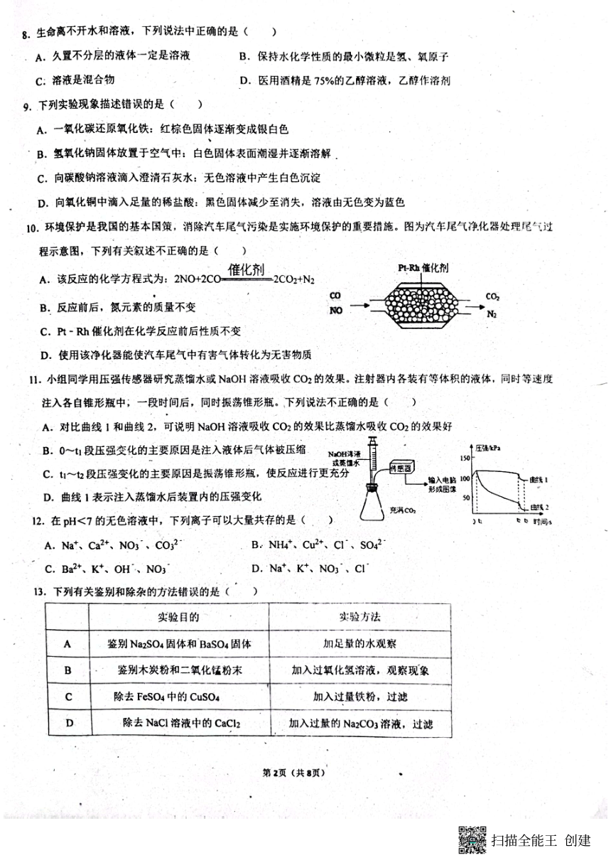 2023年黑龙江省肇东市第十一中学二模化学试题(图片版 无答案)
