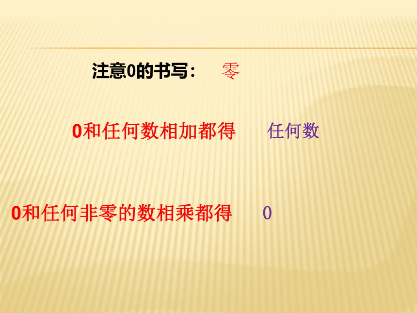 冀教版三年级上册数学总复习课件(共53张PPT)