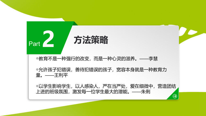 小学班会 班主任带班育人方略 课件 (11张PPT)