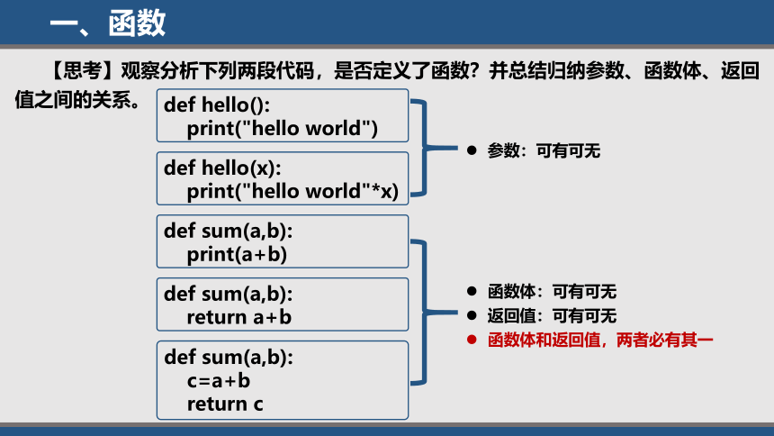 3.2.8函数与模块 课件 2021—2022学年浙教版（2019）必修1（16张PPT）