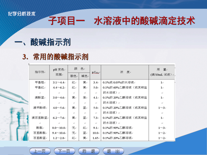 项目四 酸碱滴定技术 课件(共26张PPT)《化学分析技术》同步教学（中国农业出版社）