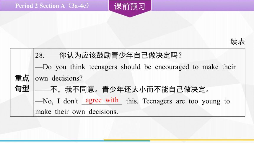 Unit 7 Teenagers should be allowed to choose their  Section A（3a-4c） 课件(共23张PPT) 2023-2024学年人教版英语九年级