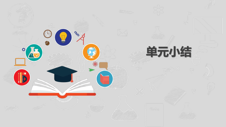 沪科版信息技术五年级下册 第一单元《天气与生活——获取、加工与发布信息》小结课件(共5张PPT)