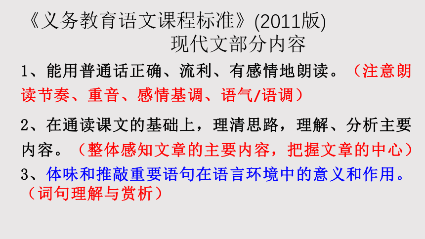 2021年河南省中考语文现代文阅读解题方法，技巧，攻略课件（共116张PPT）