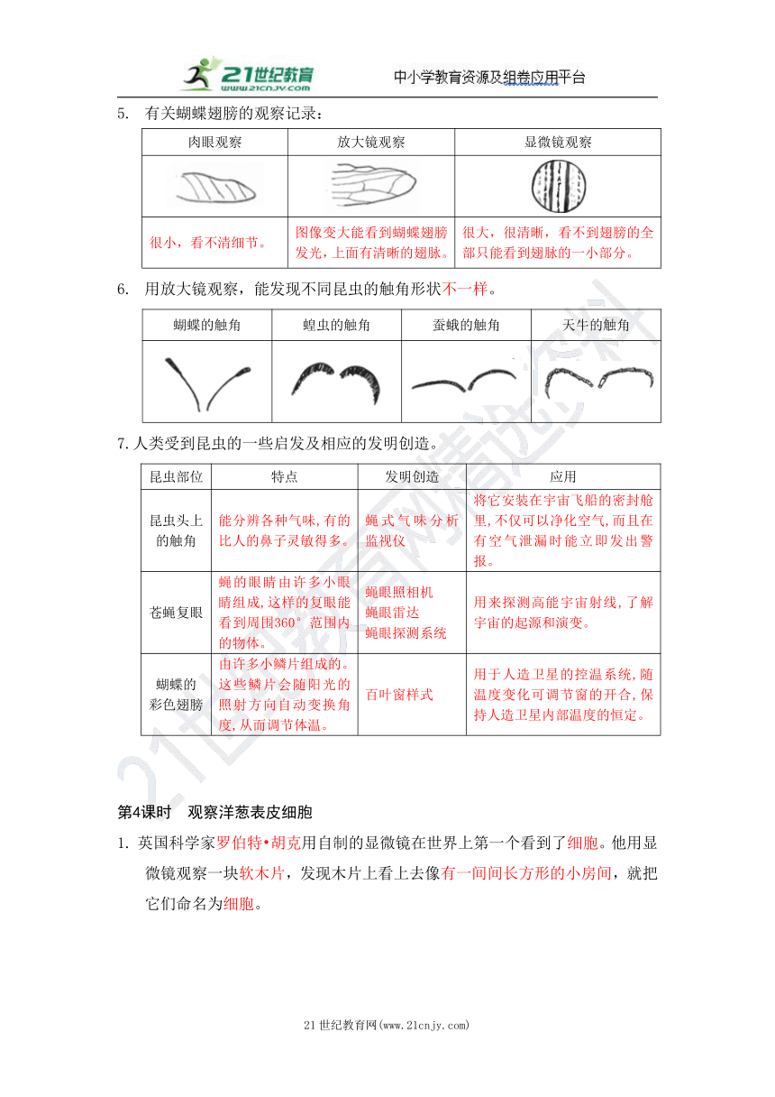 教科版（2017秋）六年级上册2022年秋最新图文版知识清单（全册）