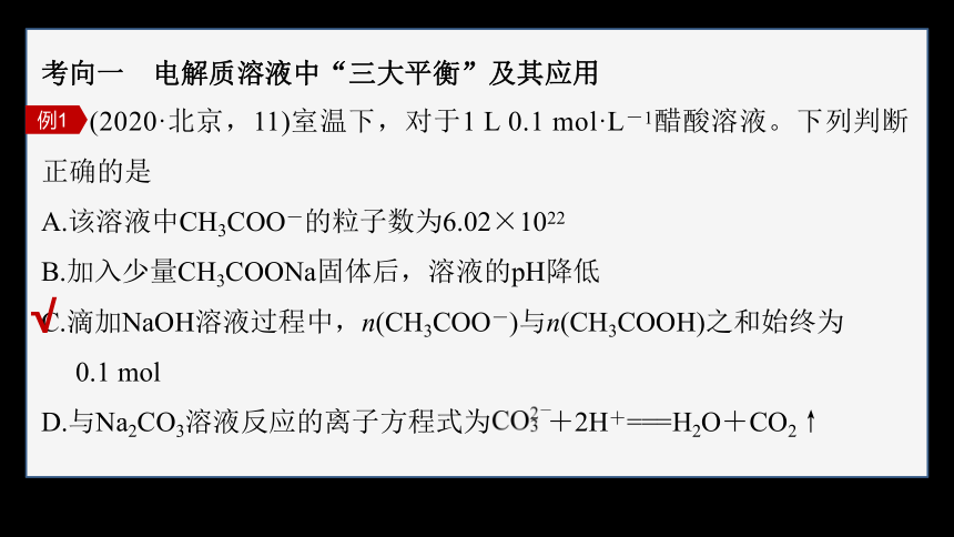 专题3　水溶液中的离子反应  体系构建　体验高考（共30张ppt）